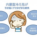 隠れ冷え性は内臓が冷えている?