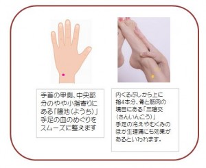 末端冷えタイプ～熱がつくれない～