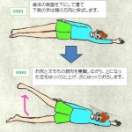 下半身冷えタイプ~熱を運べない~