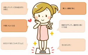 体温を上げてからだをあたためる方法