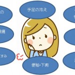 冷えは万病のもと