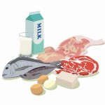 毎日手軽にできる”10の温活”で夏冷えを改善~1から5~